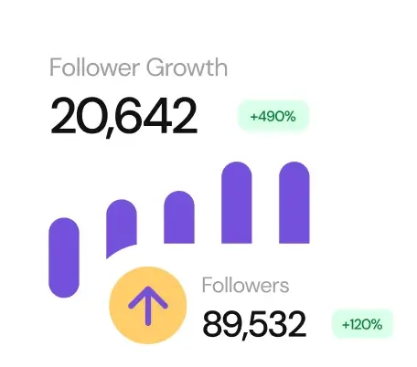 image grow-followers